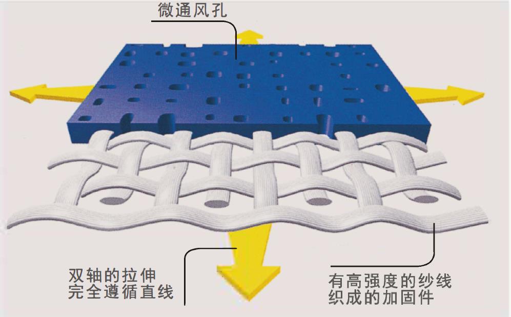 防風(fēng)卷簾細節(jié)